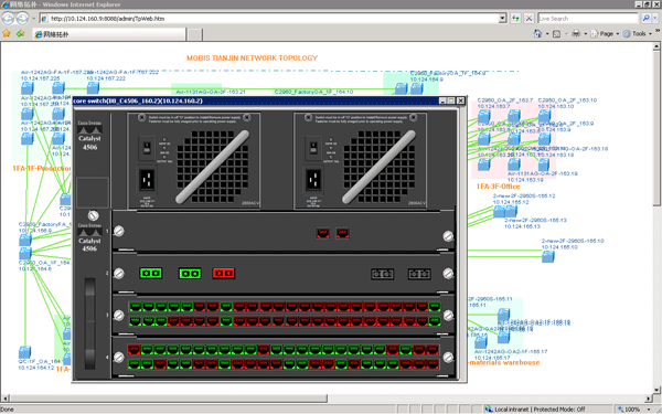 portstat