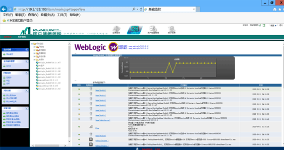WEBLOGIC检测